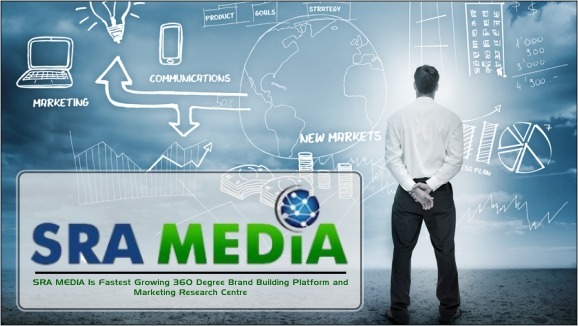 SRAMEDIA 360 Degree Marketing Agency In India